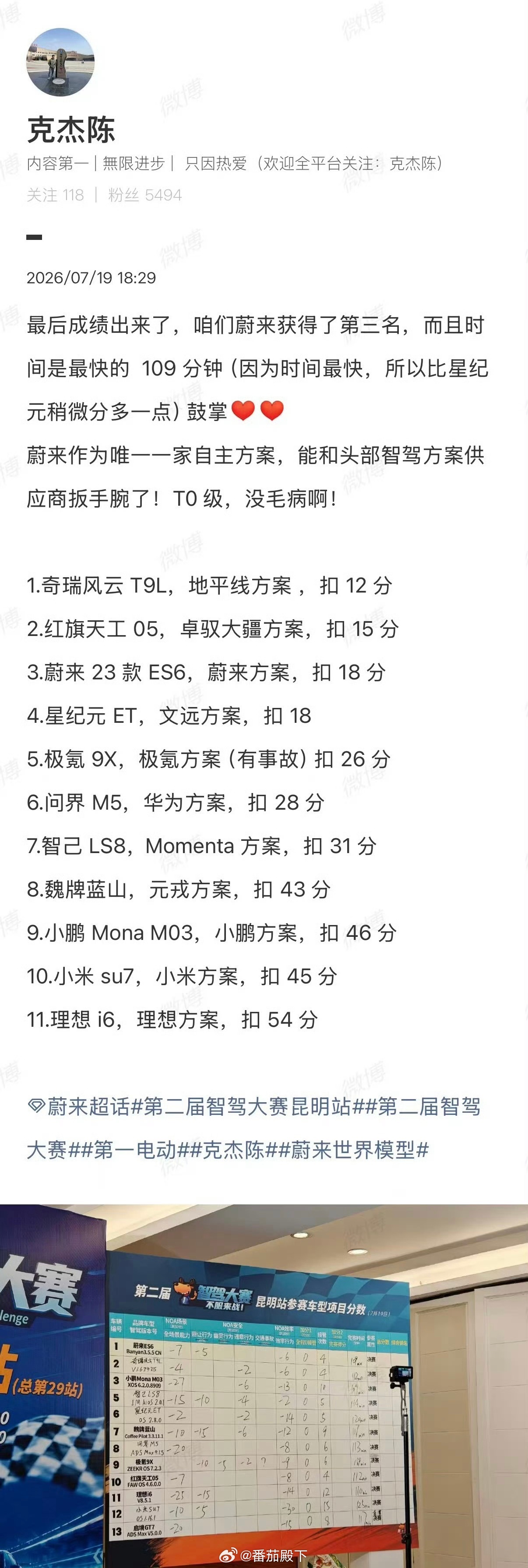 智驾大赛说明啥？压根不存在完美的辅助驾驶，谁特么都别吹牛逼。不管我怎么吹小鹏VL