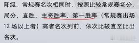 前三名都是11分4胜12胜局，今年的规程用了一台胜率，以前有主将的时候，都是用主