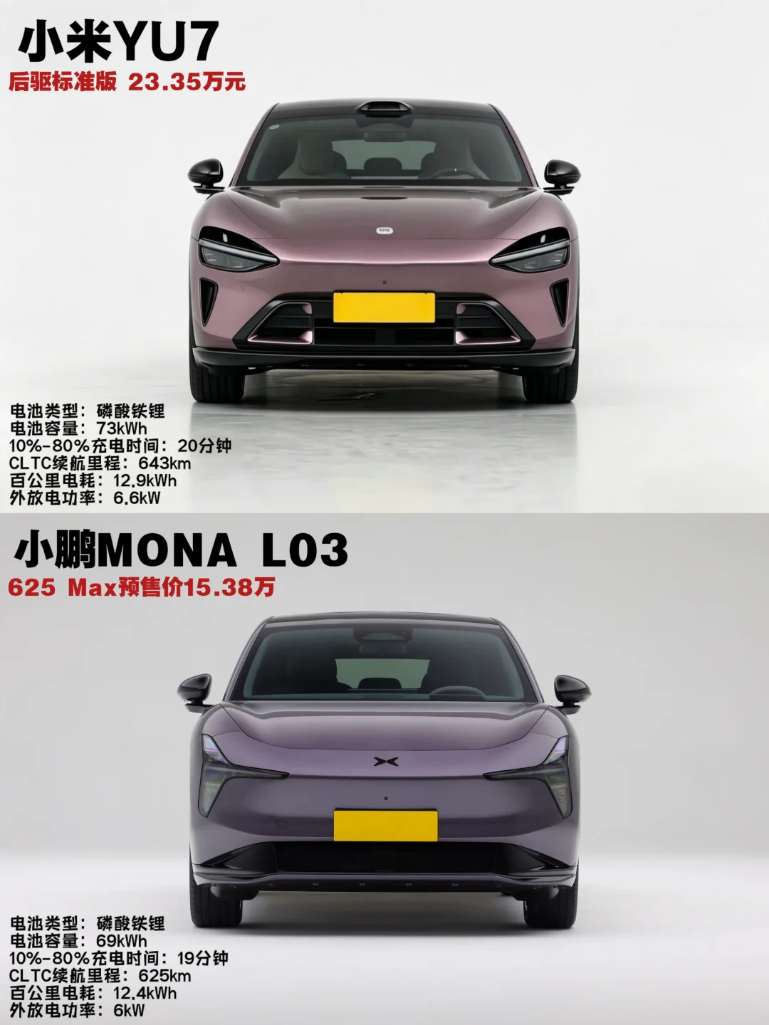小米YU7还是小鹏L03？差价8万，差在哪了？