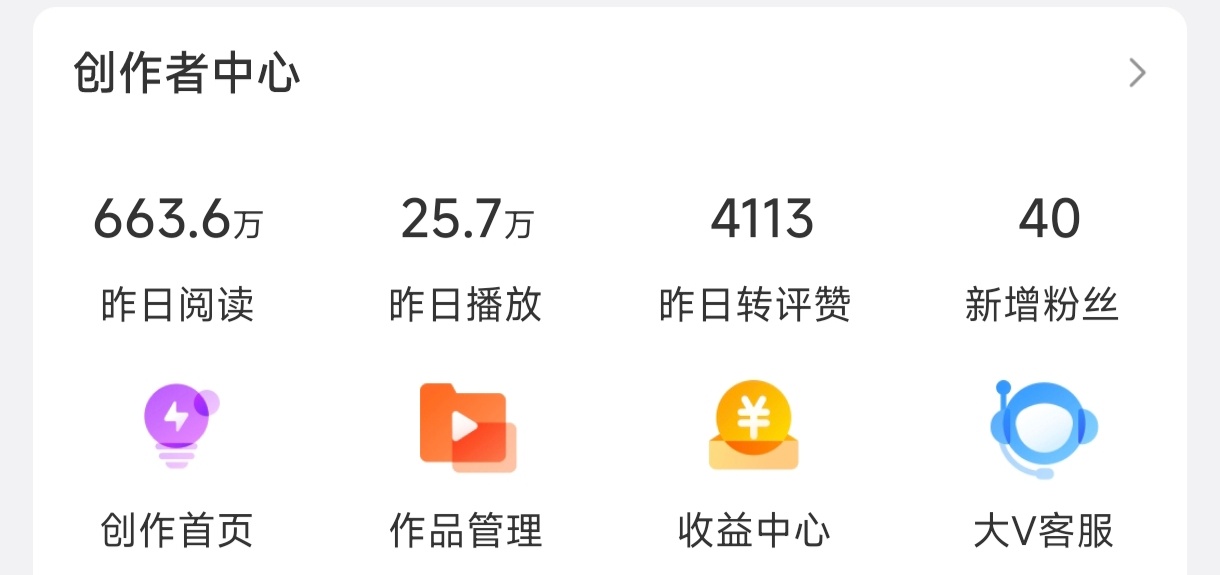 ydl最高的一次 ​​​