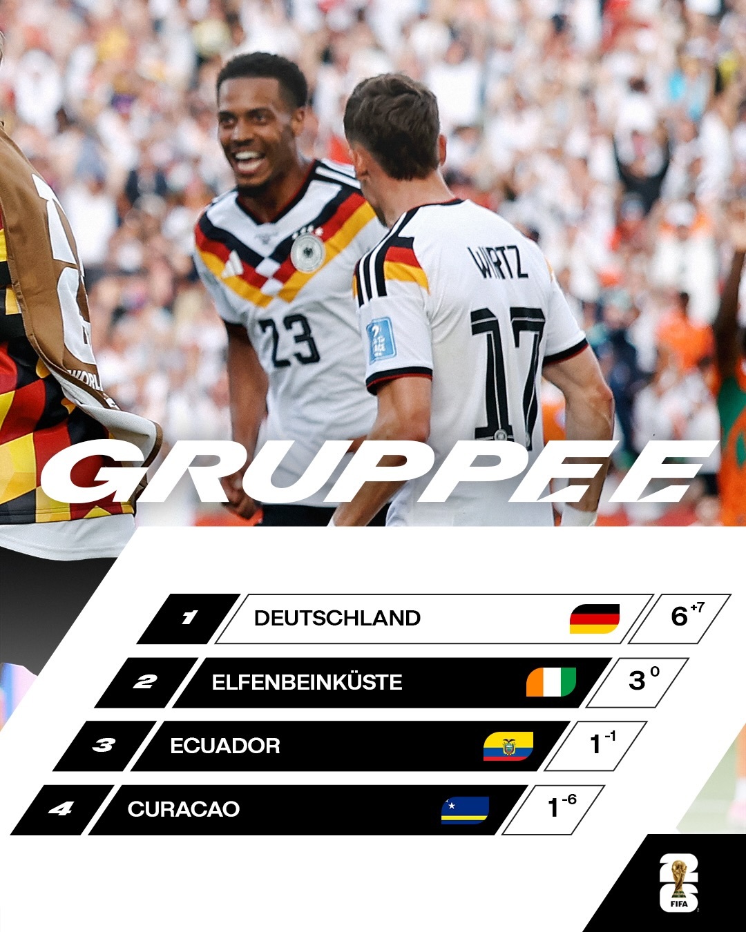 ⚔️关键助攻，一剑封喉⚽🅰️两场比赛，进球➕助攻➕造点！🏆八贤王帮助德国国家