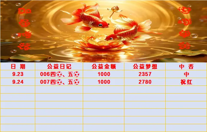 打败你的，不是你不知道的，而是你自以为知道的