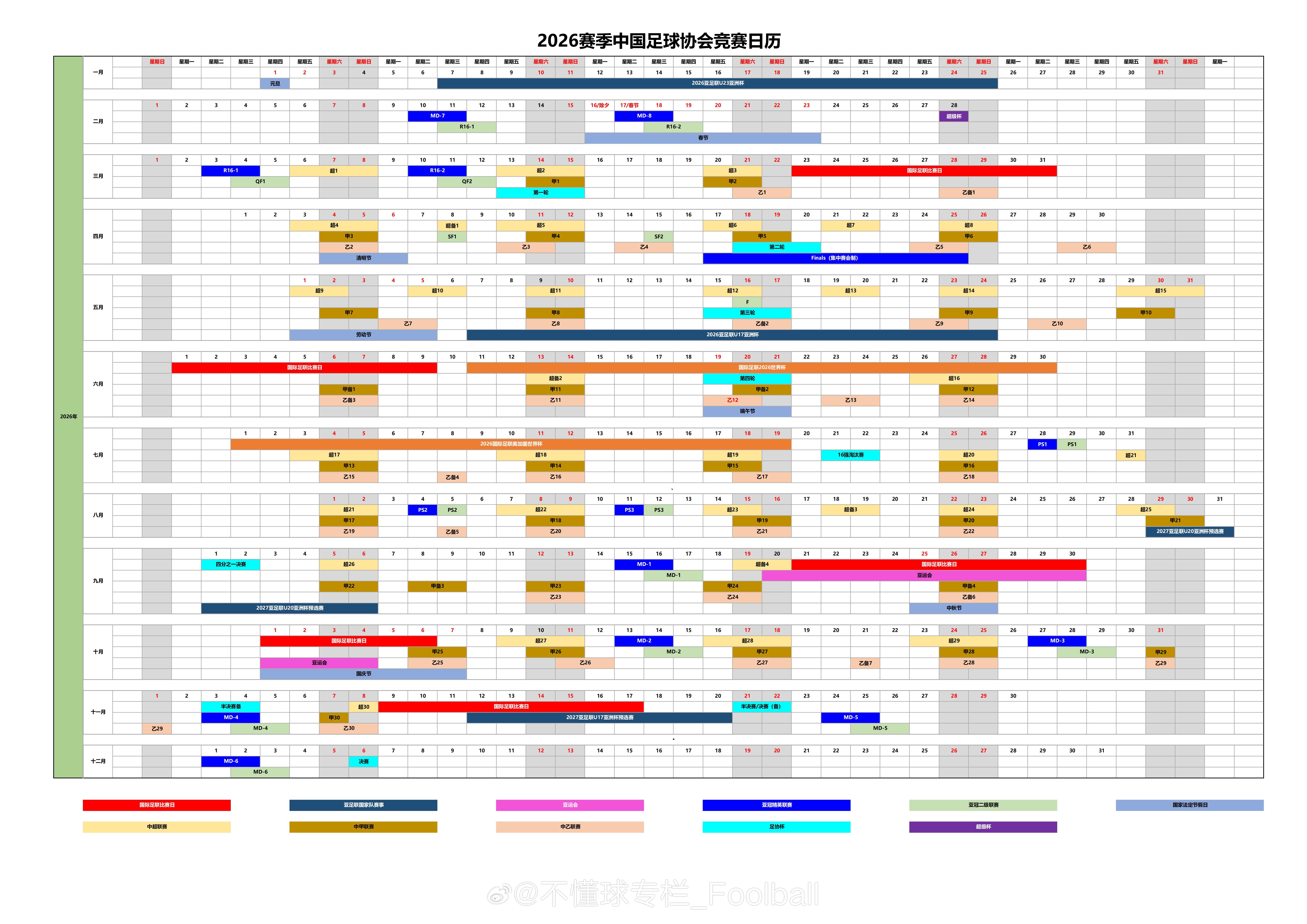2026赛季中国足协赛历，要点如下：1. 3月第一周中超开赛，比2025赛季晚了
