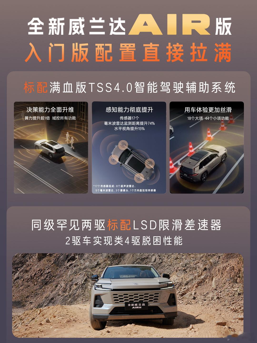 开工第一日，威兰达AIR上市了2.0NA已经是13.78万加一万就是2.0HEV