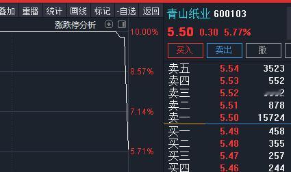 太猖獗了，难道不应该查一下吗？