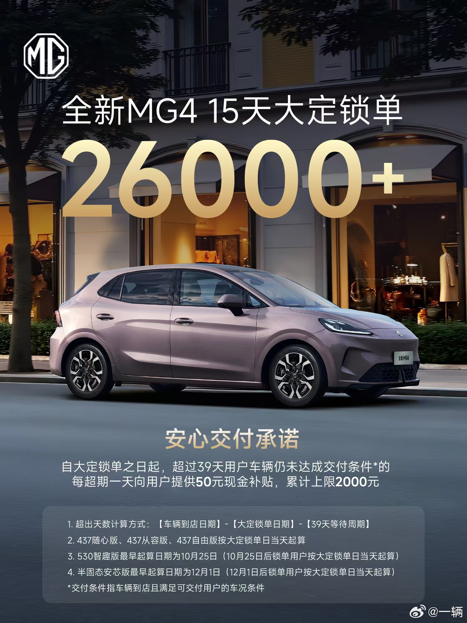 果然性价比才是最大的杀手锏mg4 大订都爆单了！ ​​​