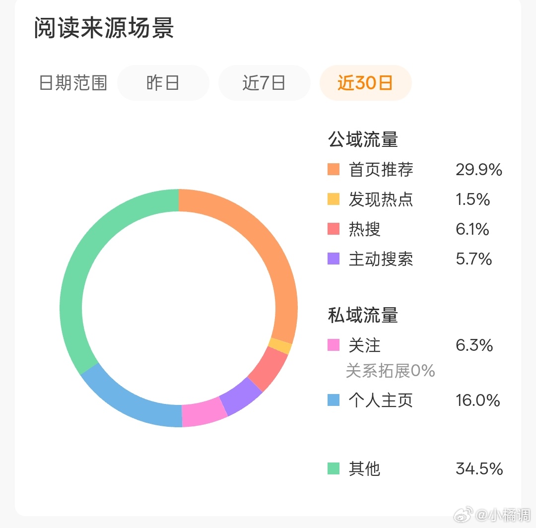 临门一脚