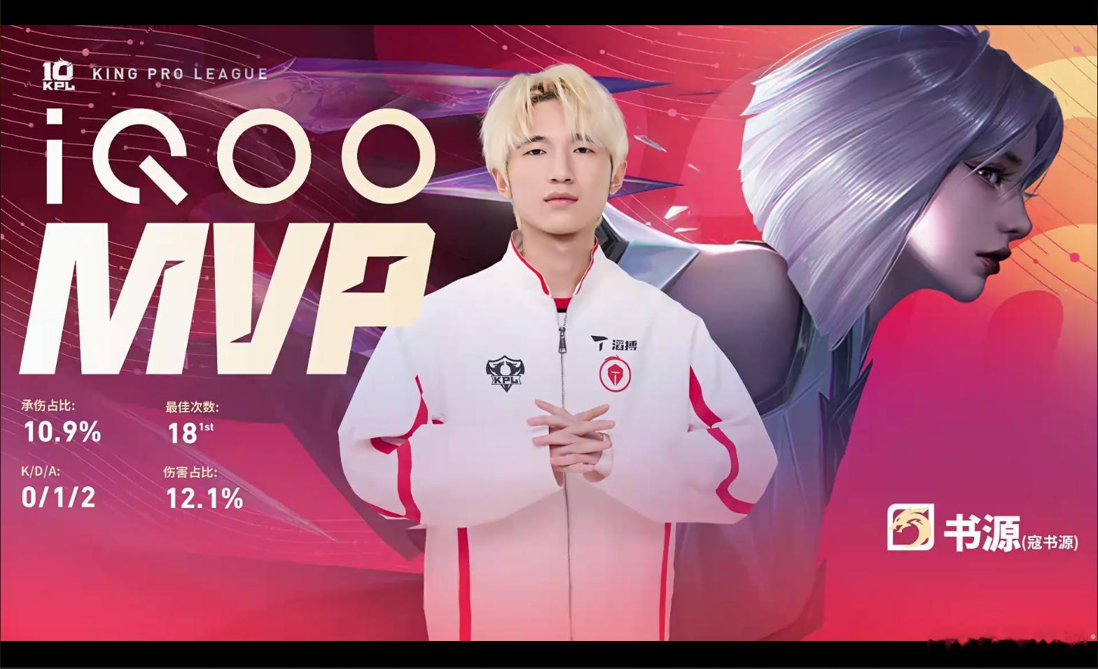 书源常规赛18个mvp恭喜书源拿下常规赛18个MVP，敢打敢拼，多次在僵局之中撕