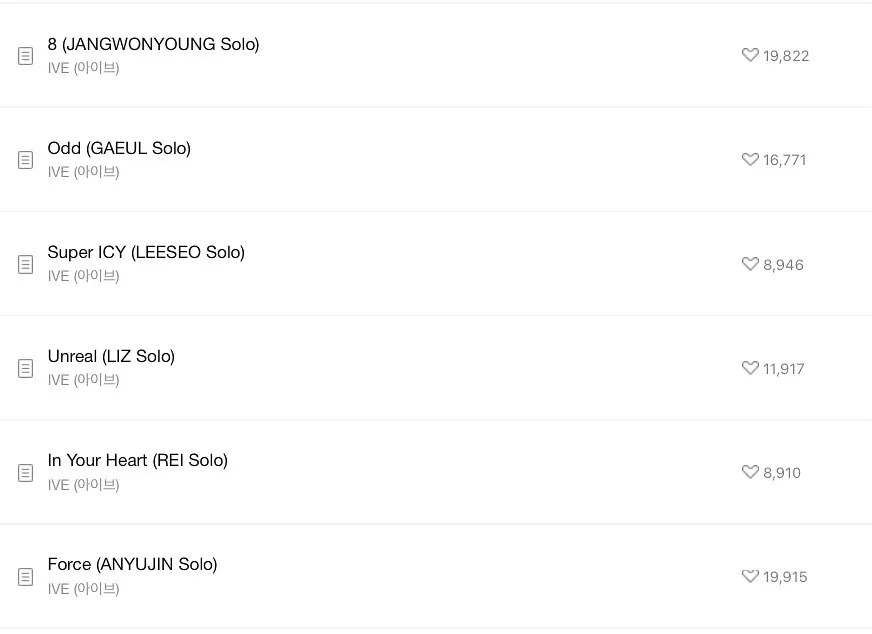 安宥真solo melon点赞实时第一📈安宥真solo点赞