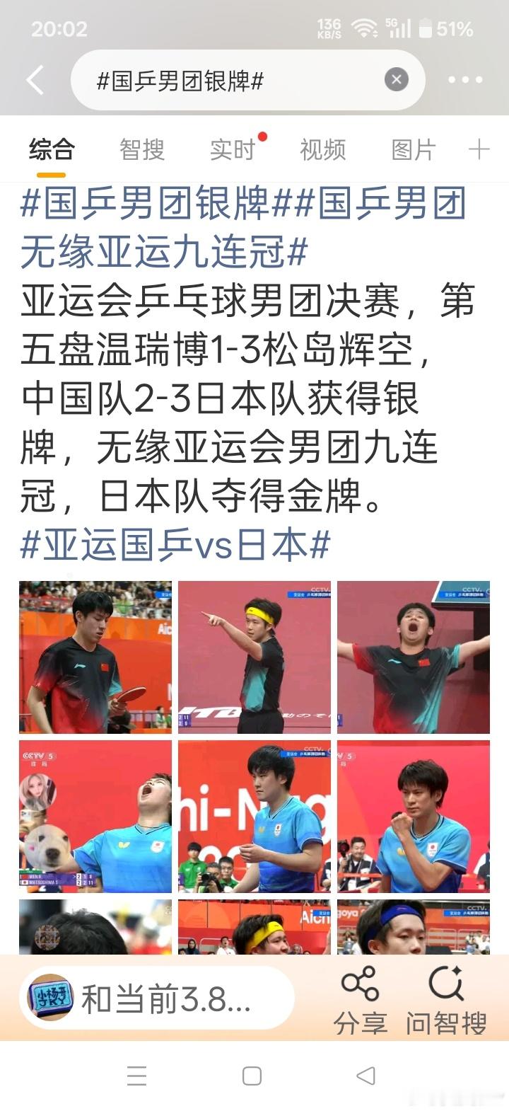 国乒男团银牌无话可说 ​​​