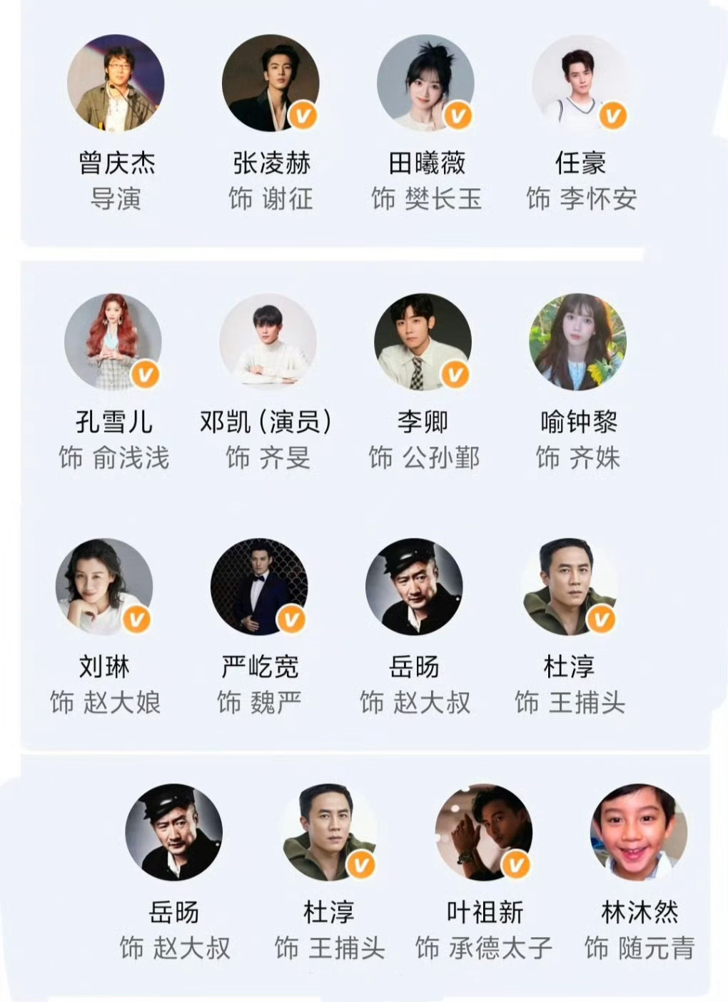 逐玉 全演员阵容：张凌赫、田曦薇、任豪、孔雪儿、邓凯、李卿、喻钟黎、刘琳、严屹宽