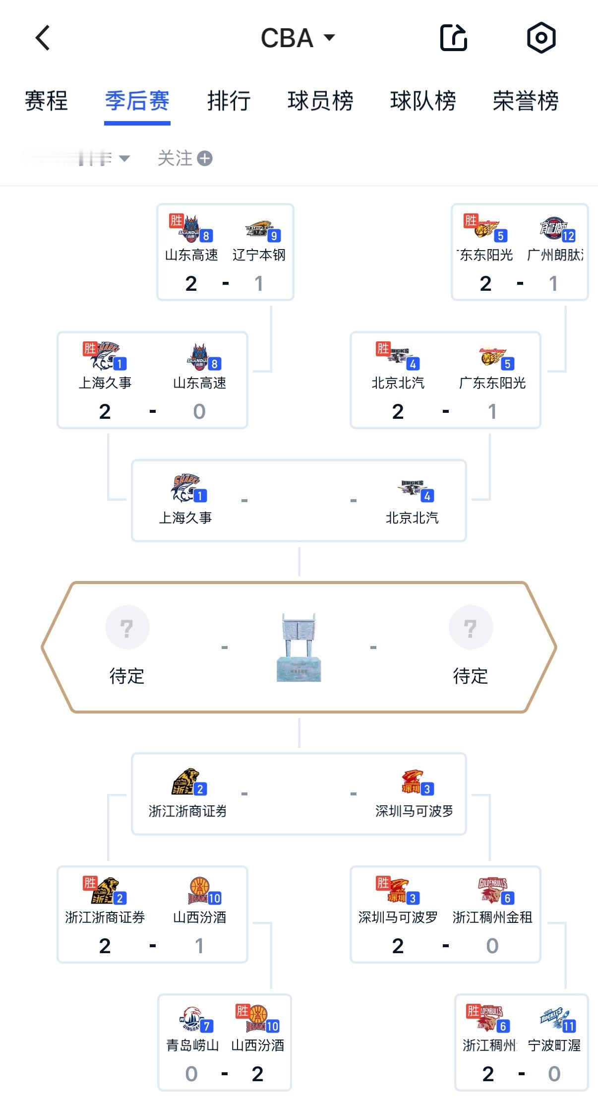 广厦男篮vs山西男篮CBA半决赛对阵出炉，常规赛前四会师四强，上海vs北京、广厦