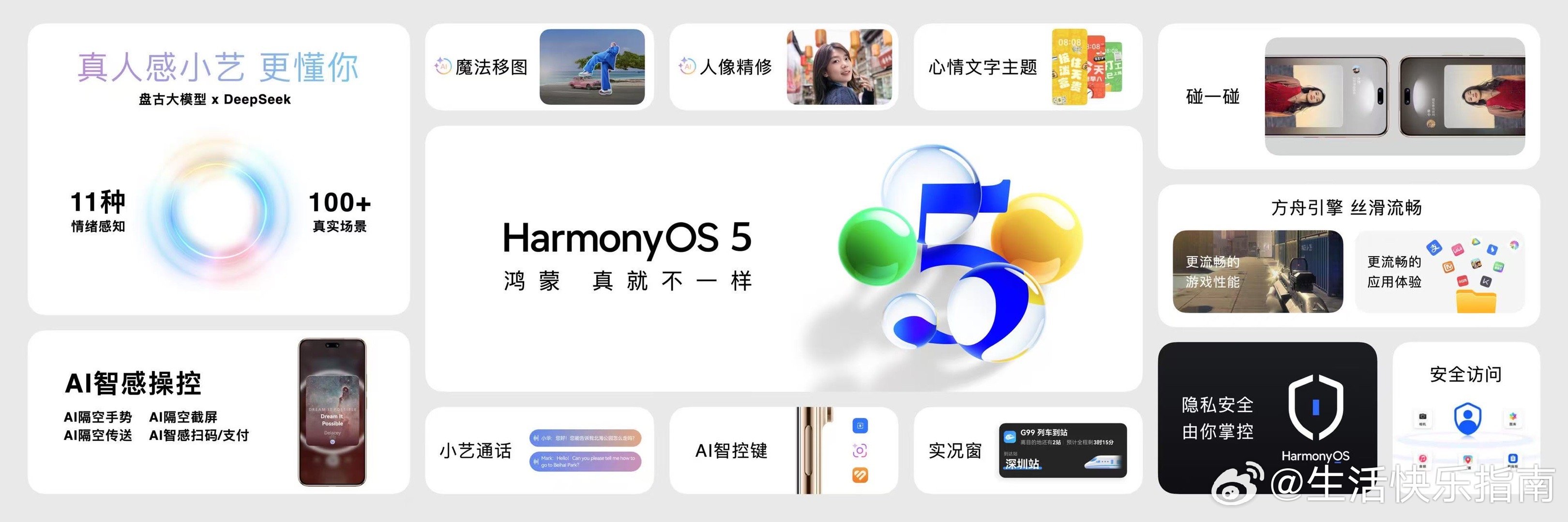 年轻人的第一台鸿蒙5手机为什么年轻人买手机都开始挑系统了被nova 14的交互方