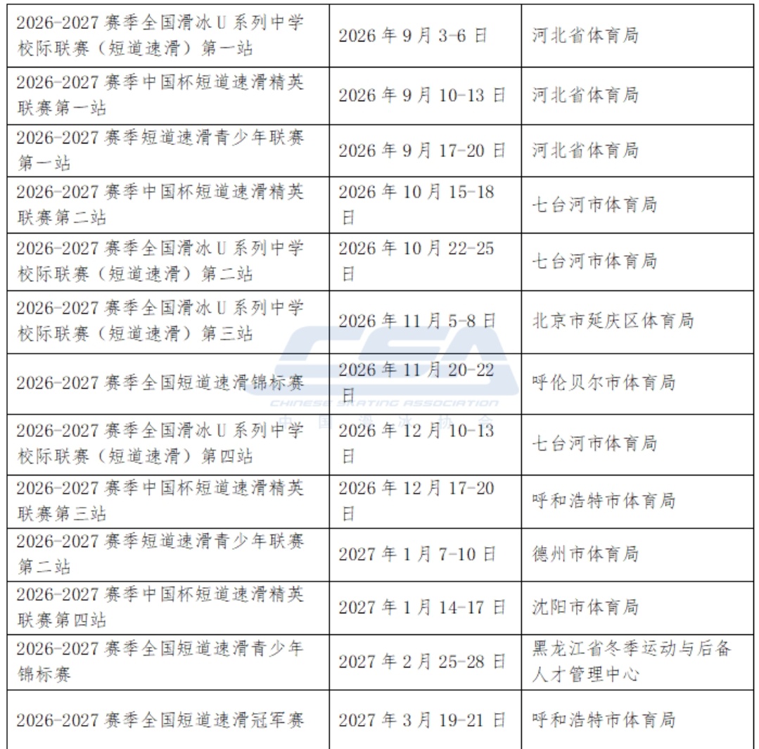 26-27赛季短道速滑国内赛事 时间地址公示 