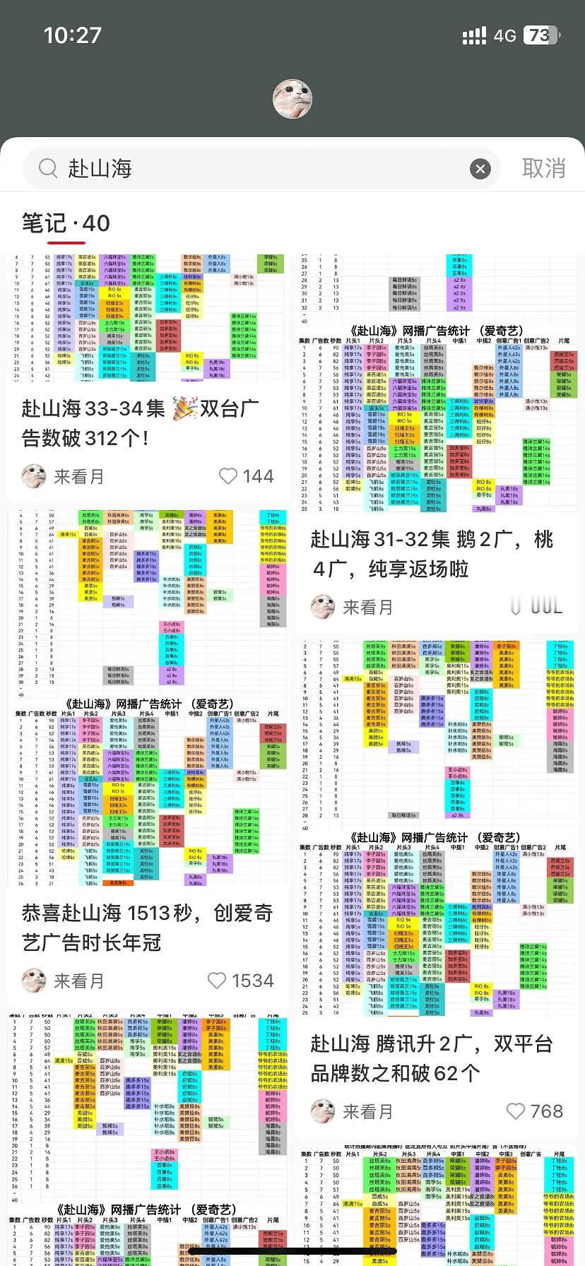 就让不愁招商的我们～们ie进来爽一下，播剧盛况！没有不爽的义务！去年等于播了四部