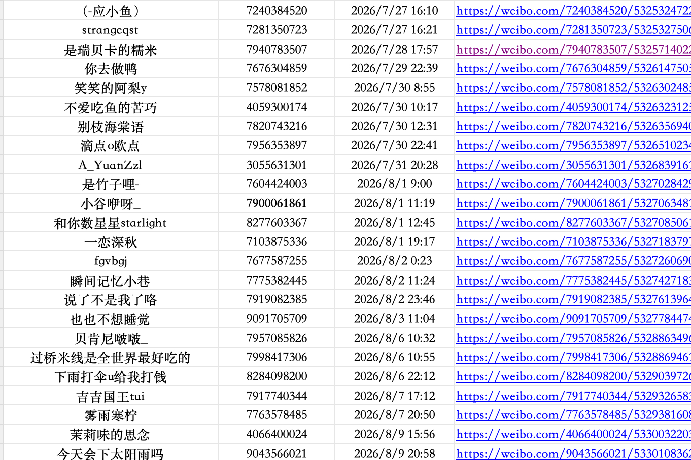 六十二年冬 晒书名单请查收，如果发了🔗却不在名单上，请私信我确认。最终确认时间