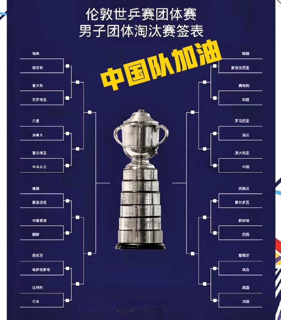 敢不敢信，会有反转？男团签位还可以啊！心疼着楚钦，也忧虑着男队，今天一觉醒来，立