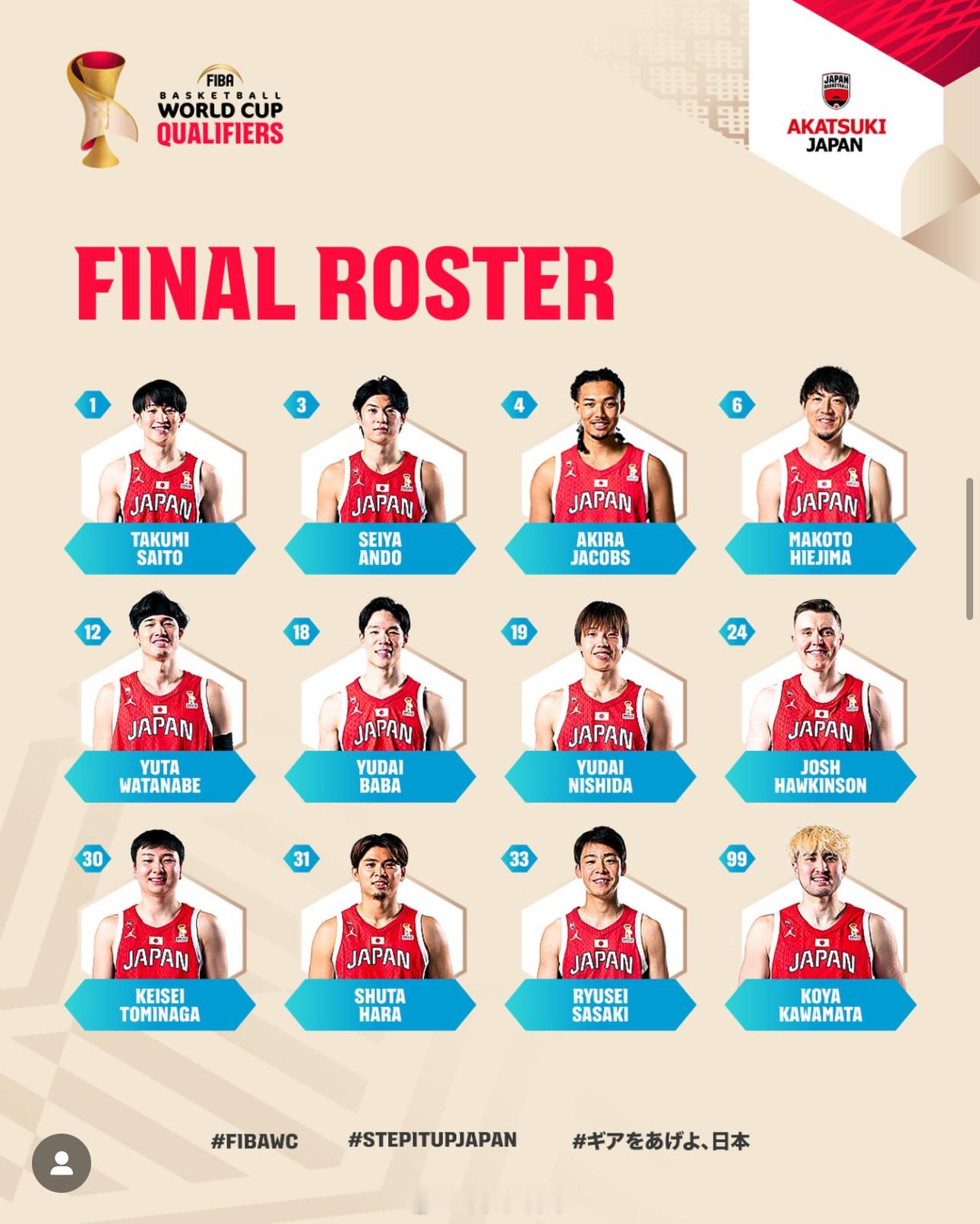 日本男篮对阵中国男篮的12人大名单男篮世预赛中国男篮vs日本男篮阿才说球CBA中