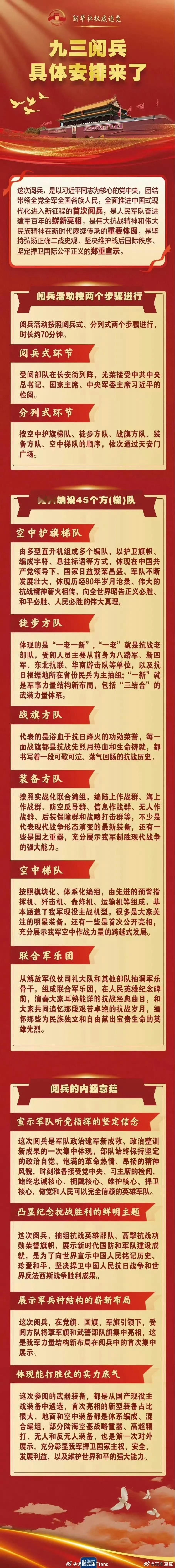 九三阅兵具体安排来了一张图了解九三阅兵安排明天很期待，上午完全不想上班了[dog
