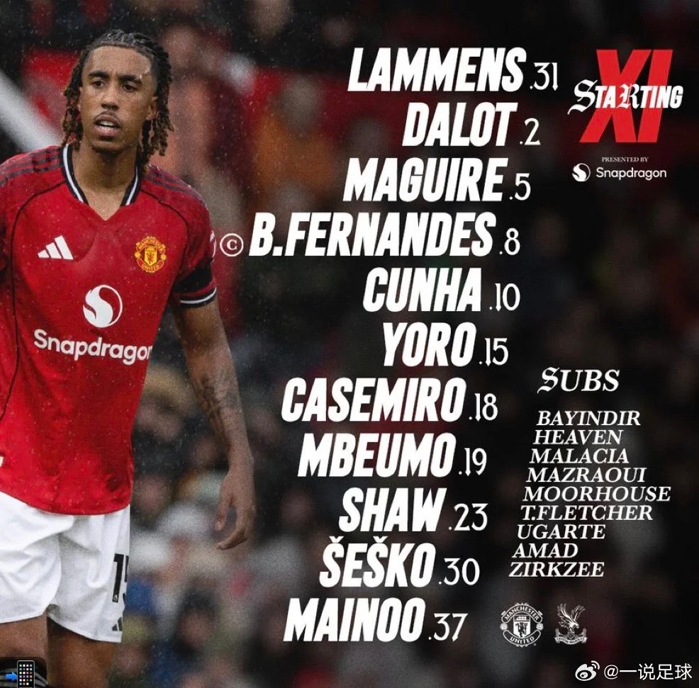 曼联全主力出战VS水晶宫！拿三分冲前三！首发：拉门斯；达洛特、马奎尔、约罗、肖；