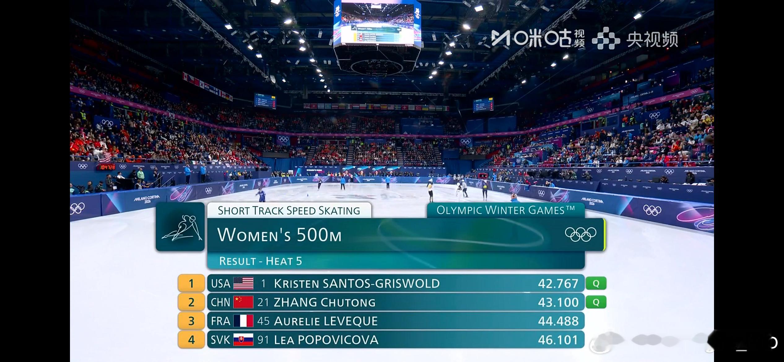 女子短道速滑500米预赛张楚桐43.100，小组第二顺利晋级1/4决赛 