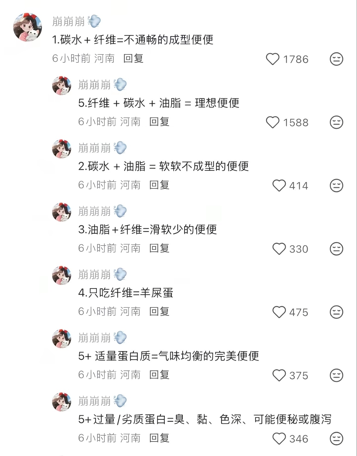 如何拉出你想要的便便 