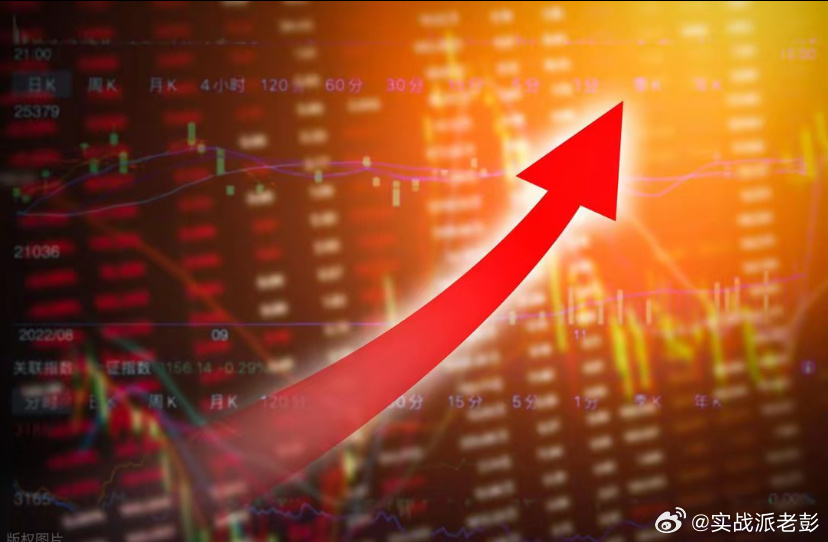 周末两天满屏都是伊以消息，直接说利好和利空的方向：1、受益的方向：油气产业链、黄