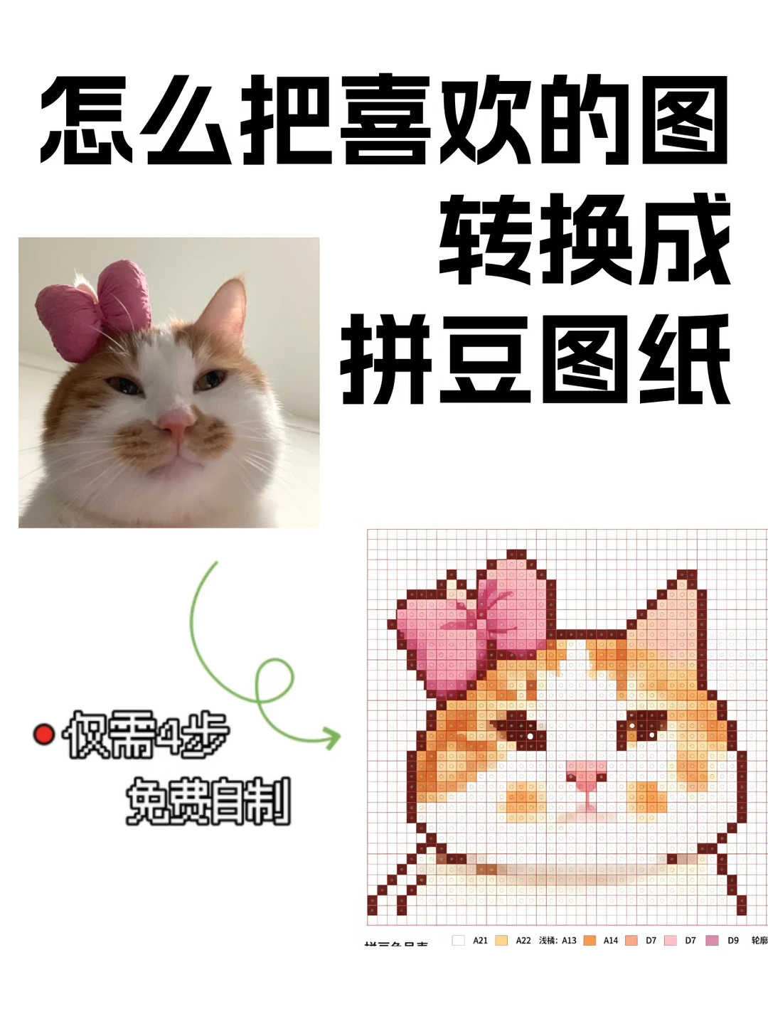 🐱当我染上拼豆！把我喜欢的猫发给ai后…