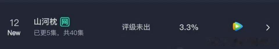 山河枕首播云合3.3%山河枕首日云合3.3%山河枕首播云合3.3%，如何，[可怜