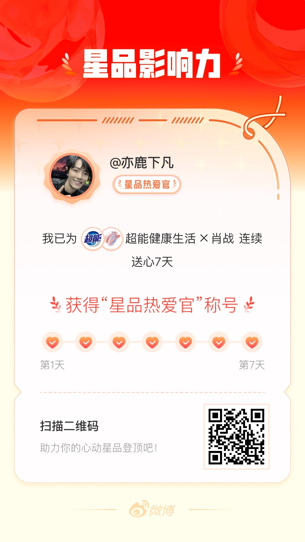 在星品影响力挖到宝了💖！体验万千洗护好物，还是被这款超能植愈香氛洗衣液圈粉了！