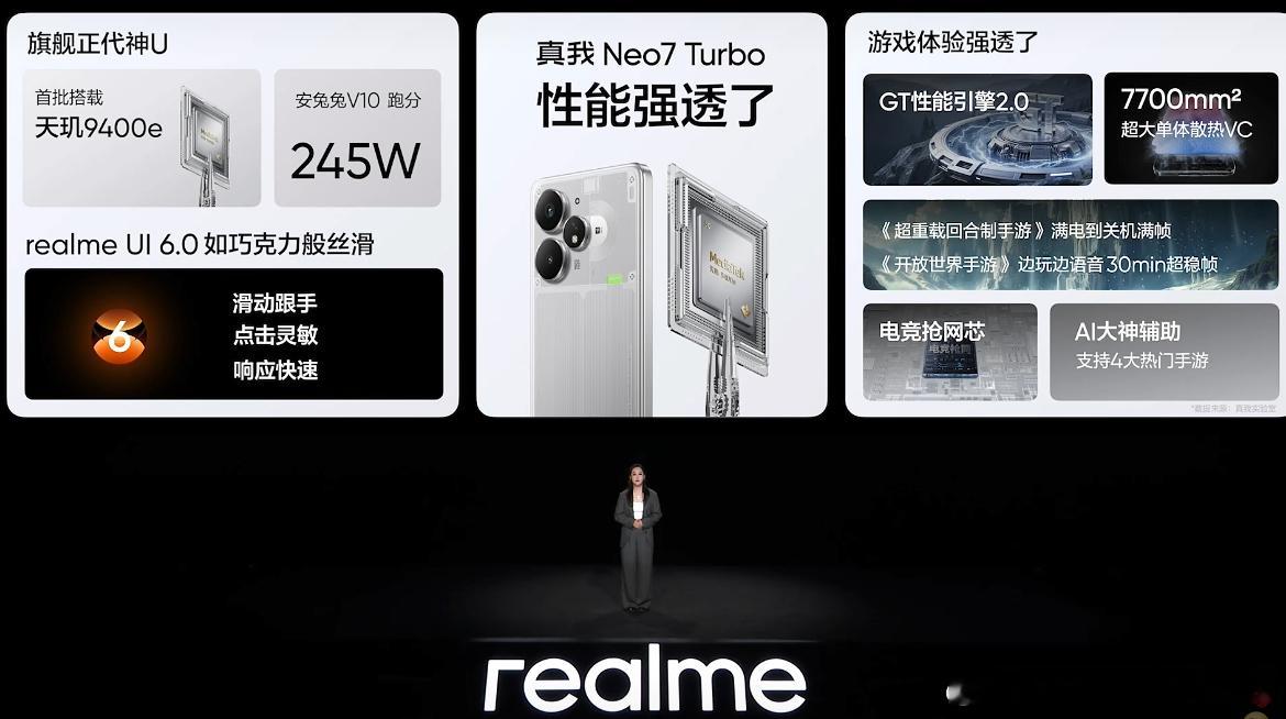 真我Neo7 Turbo，这次性能确实可以，同档性能强透了还真不是夸张天玑940
