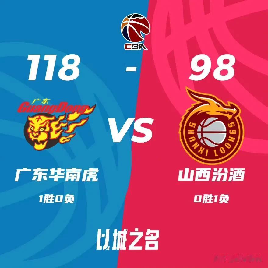 CBA第一轮，广东118—98山西，给广东队员评分如下：

⒈胡明轩，9.5分：
