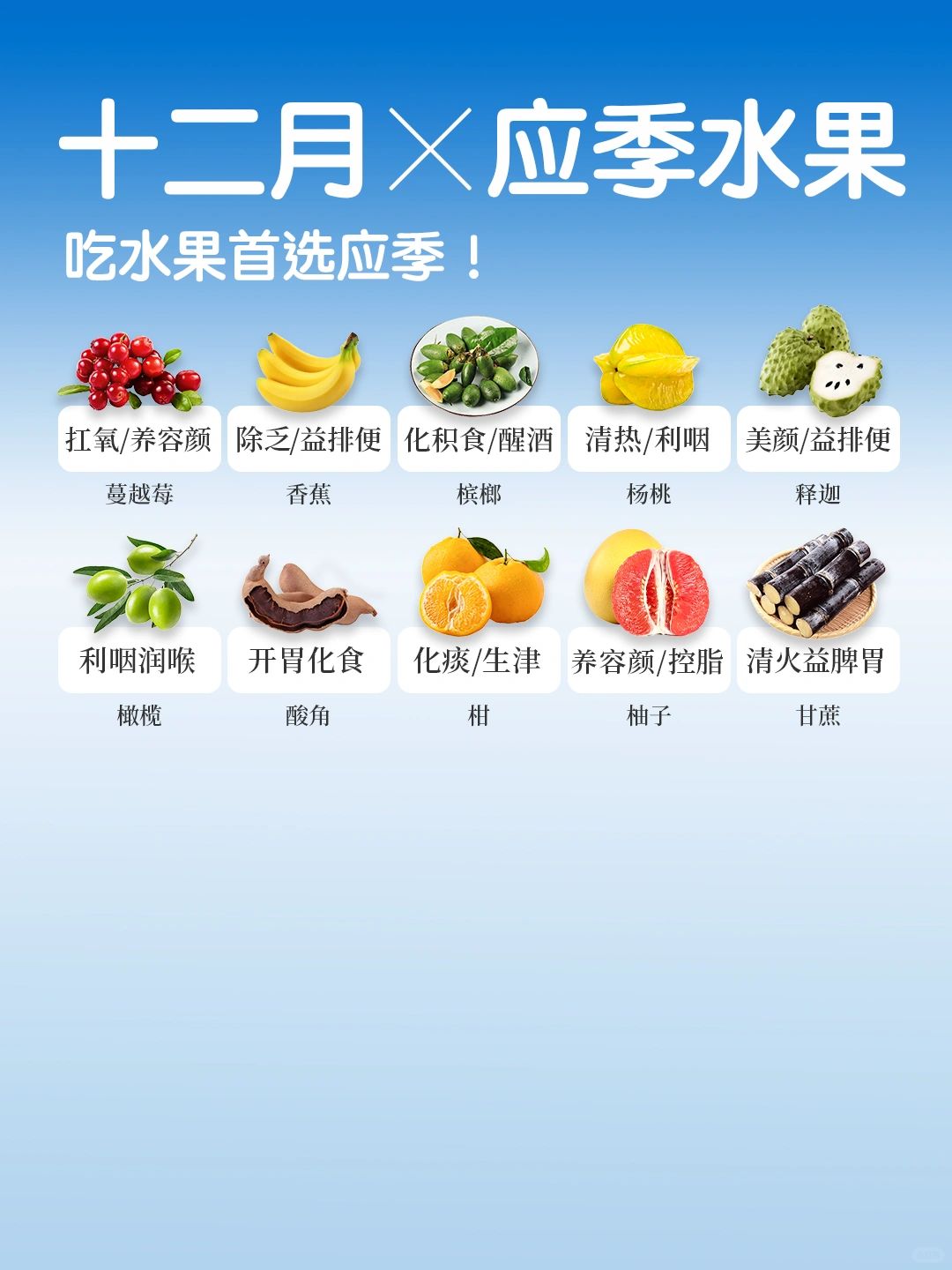 12🈷️应季水果速查👆｜吃水果首选应季🍊