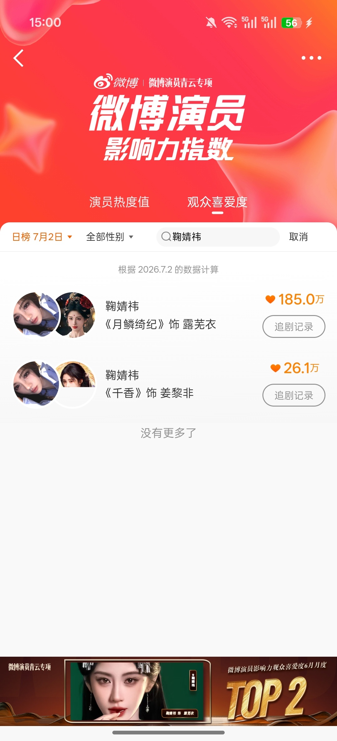7.2＊姜黎非✅  专栏 · 小🐷养护日记