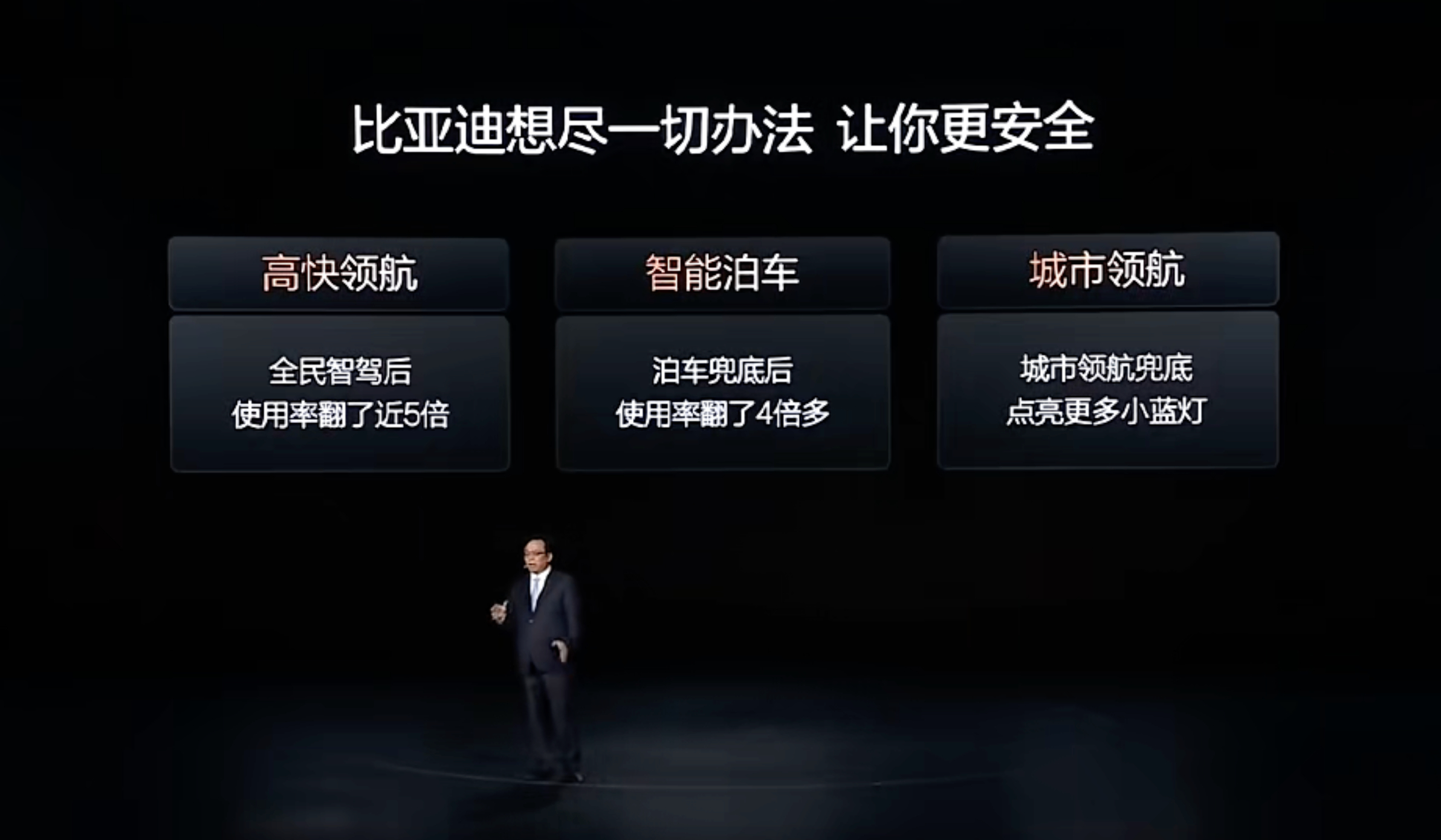 原来有人兜底的感觉真好  比亚迪智能化发布会，我感触最深的是他们将安全融入智能化