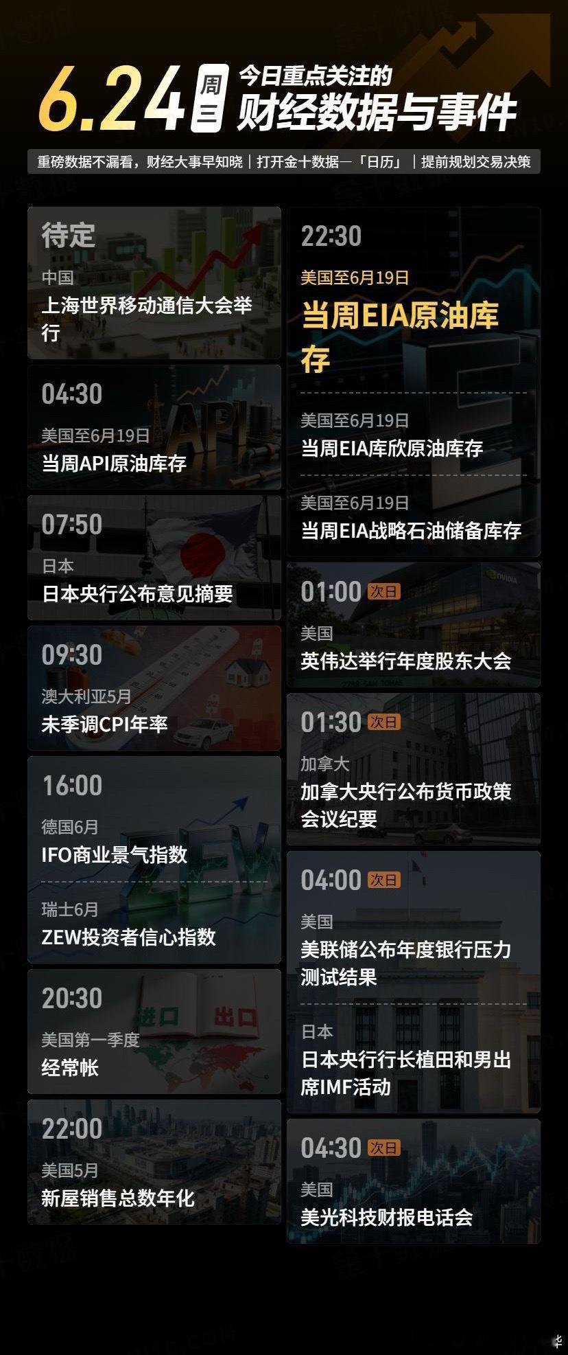 【今日重点关注的财经数据与事件：2026年6月24日 周三】① 待定 2026上