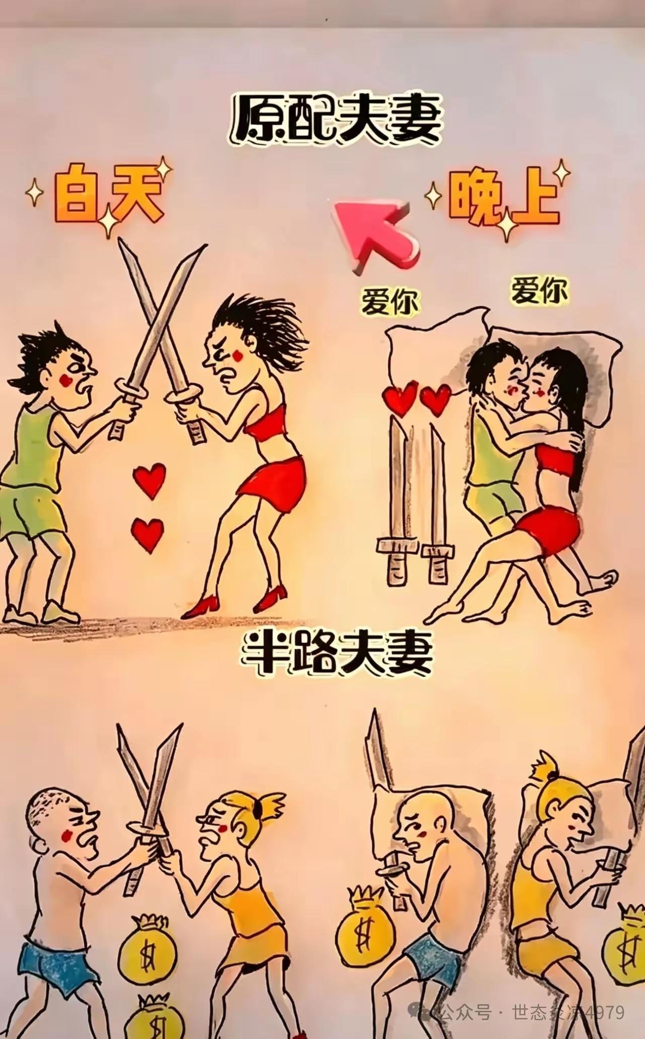 说的很有道理，
夫妻还是原配的好[赞]