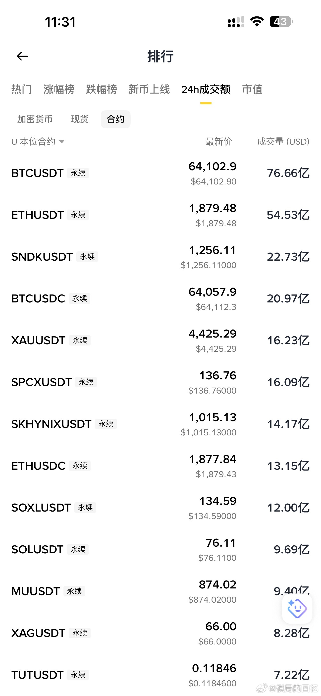 饼圈是让这几个平台老板给坑死了都知道usdt发行商泰达很赚，其实不管是usdc还