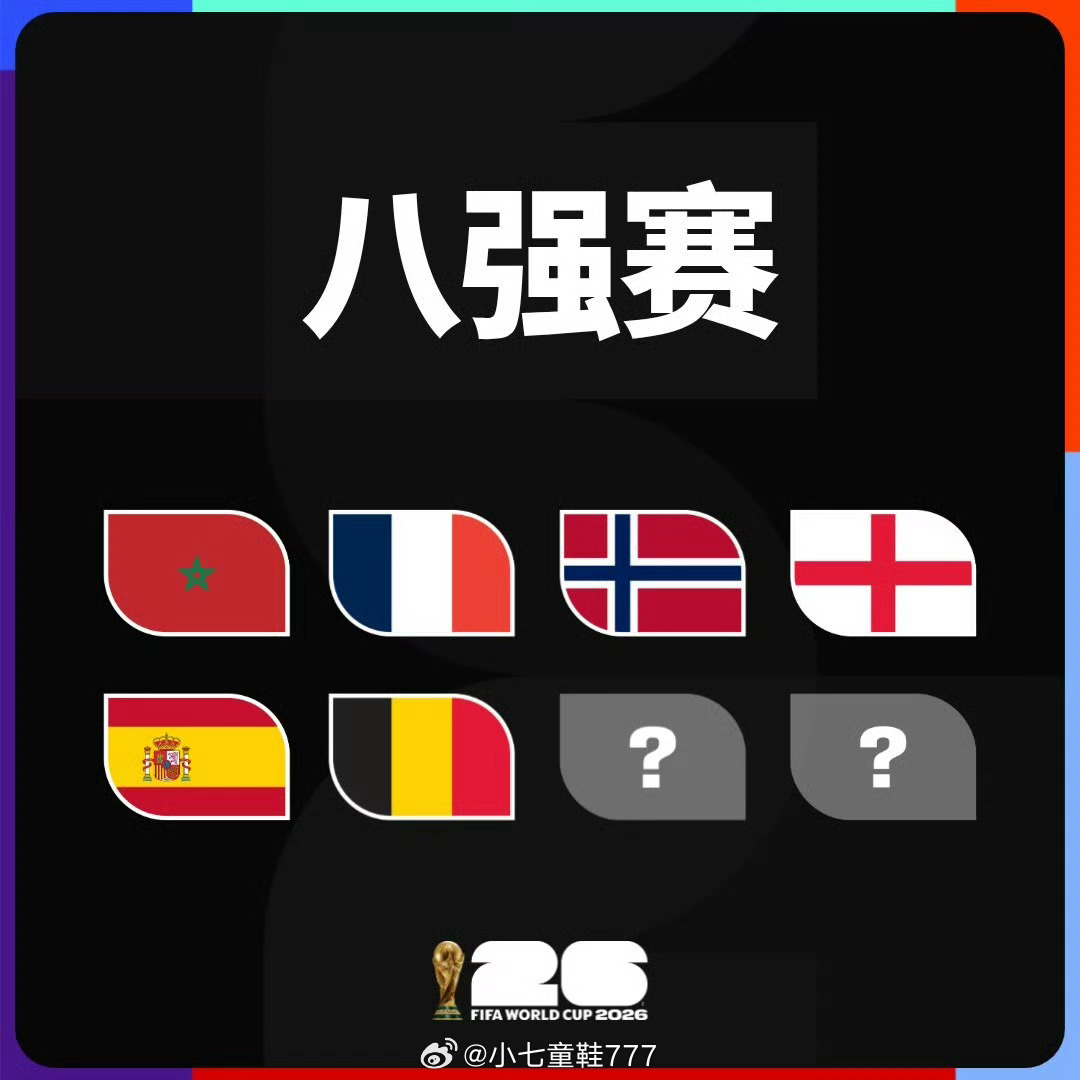 美加墨世界杯7月7日战报(1/8决赛) 葡萄牙0比1西班牙，西班牙晋级8强，葡萄