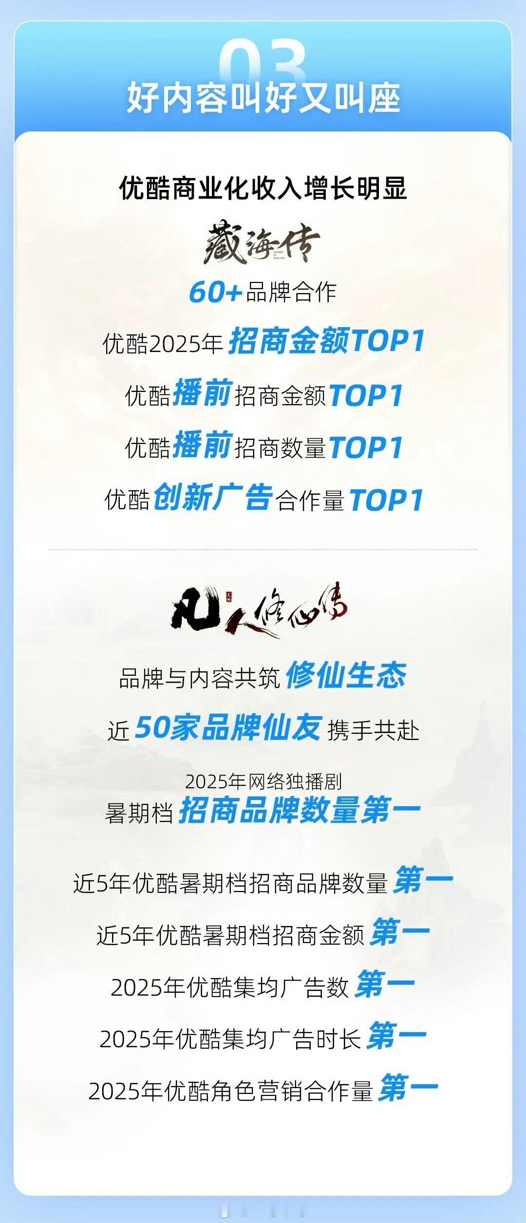 👖看来很满意肖战藏海传和杨洋凡人修仙传的播出效果 