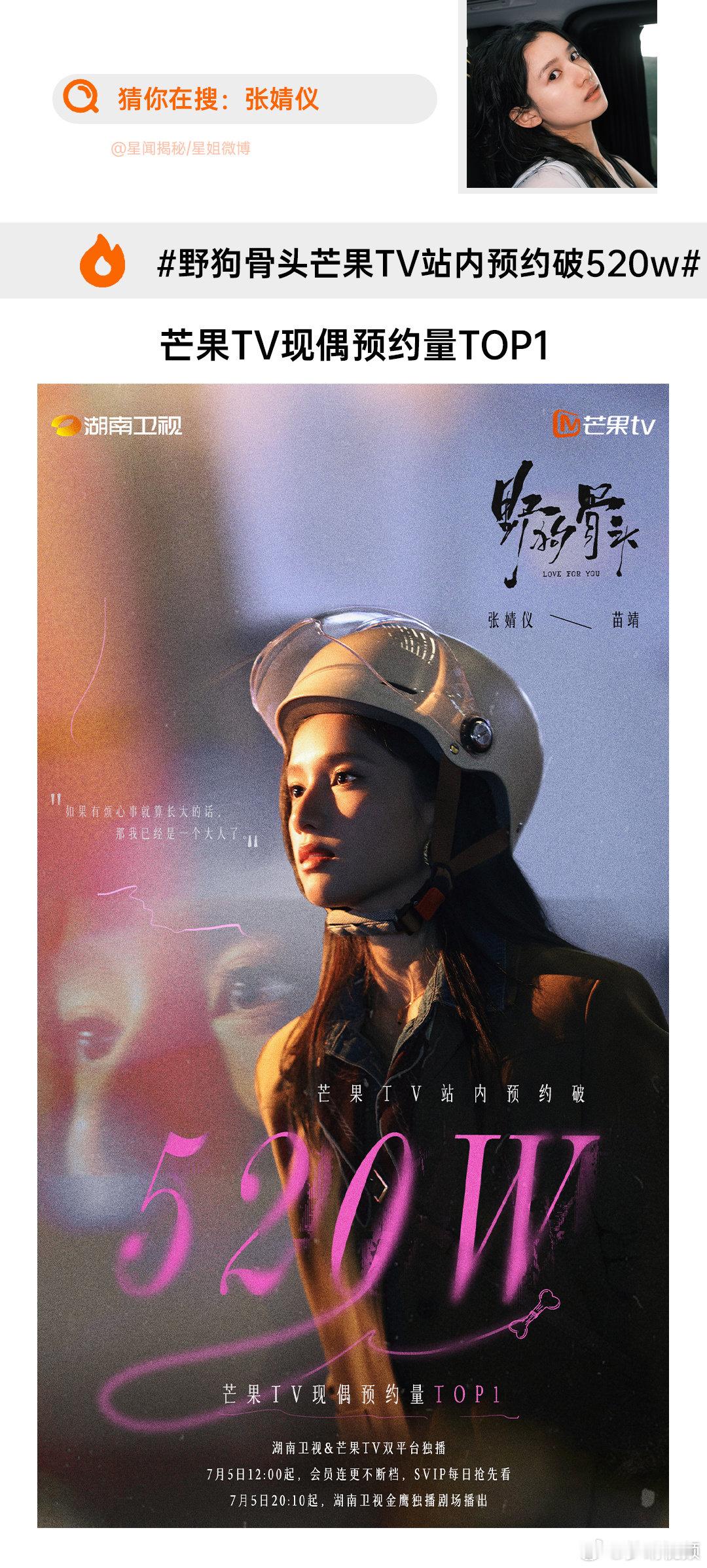 张婧仪三破万女主演员张婧仪无限可能三破万实绩含金量满满，印证张婧仪自带追剧号召力