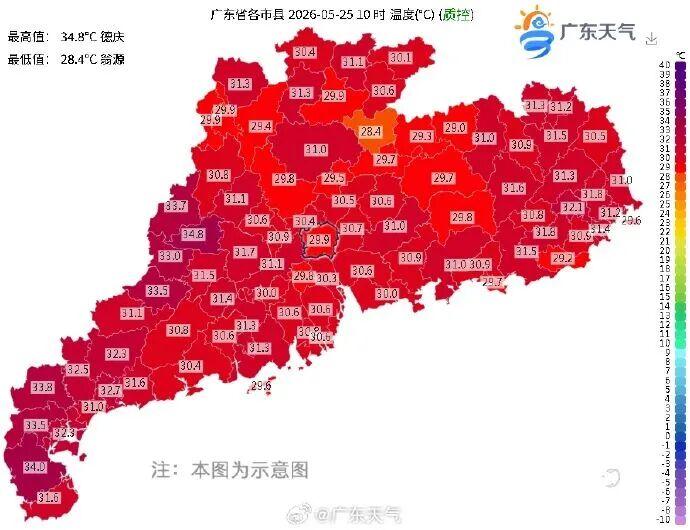 直冲38度，广东进入了啫啫煲模式，命是空调给的，但大家的空调用之前洗了吗？经过一