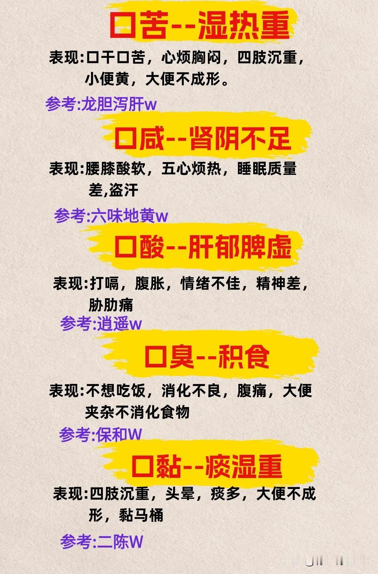 口苦、口咸、口酸、口臭、口黏，这些症状背后的秘密你知道吗？

你是否曾经有过口干
