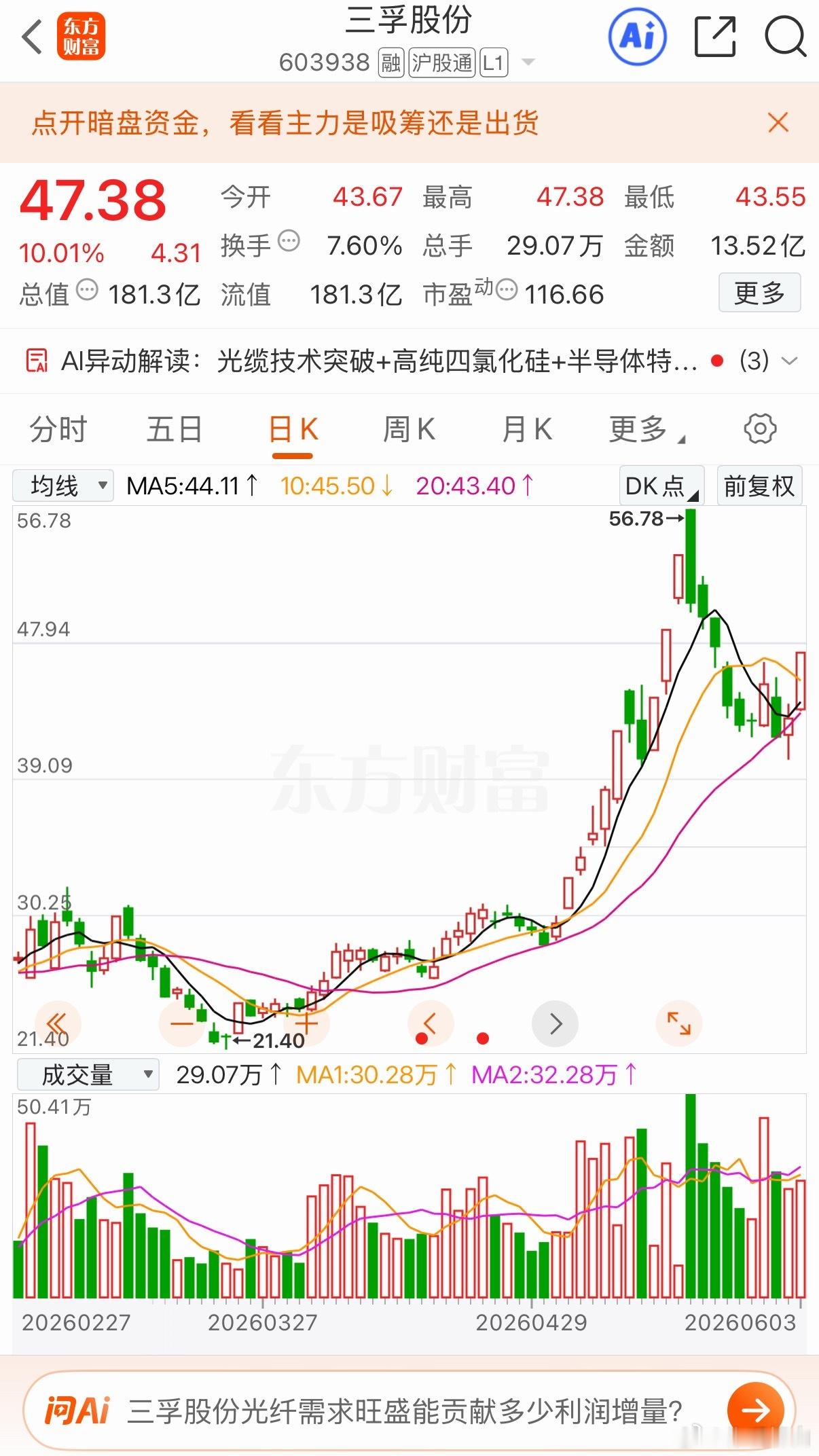 明日三只后续有望持续上行的北投科技三浮股份恒盛能源加入自选跟踪关注个人观点 仅供