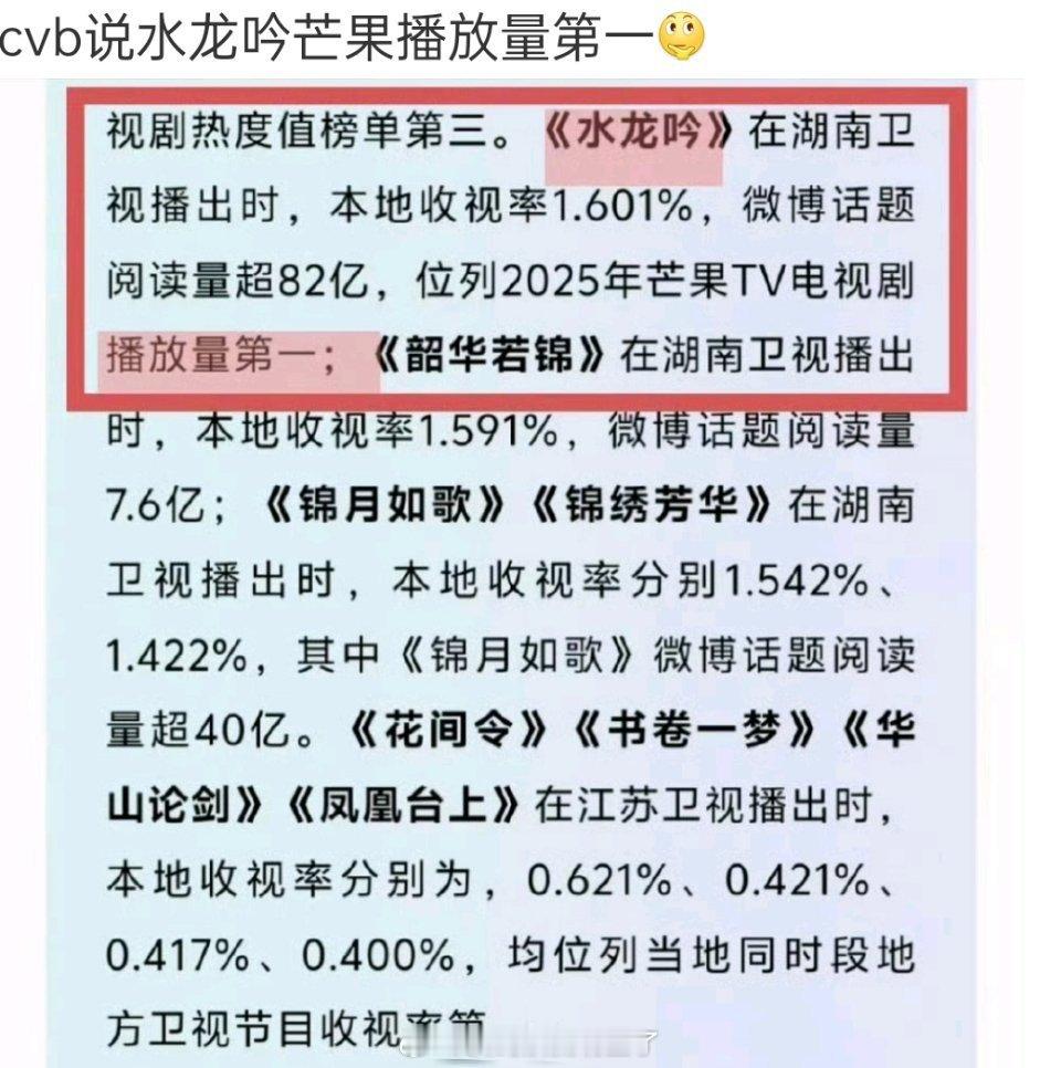 cvb说《水龙吟》芒果播放量第一，那《国色芳华》... 