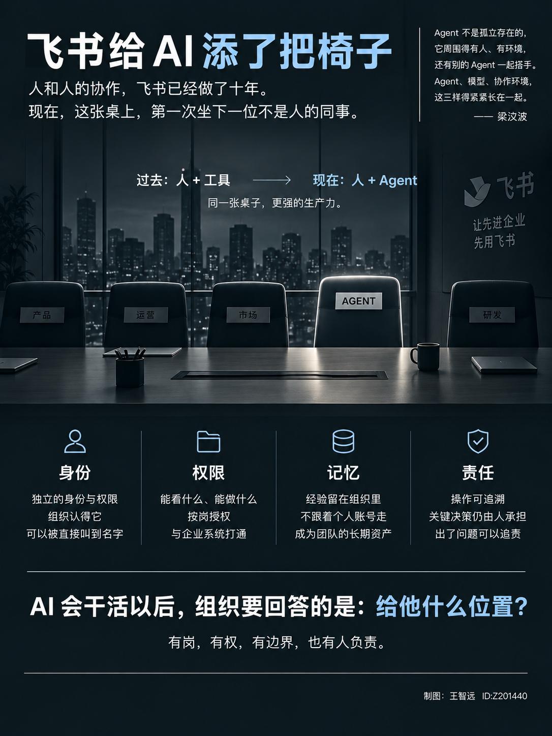 今天上午，我去了飞书的大会。散场时我在想，今天的新闻，也许不在他们发布的那份清单