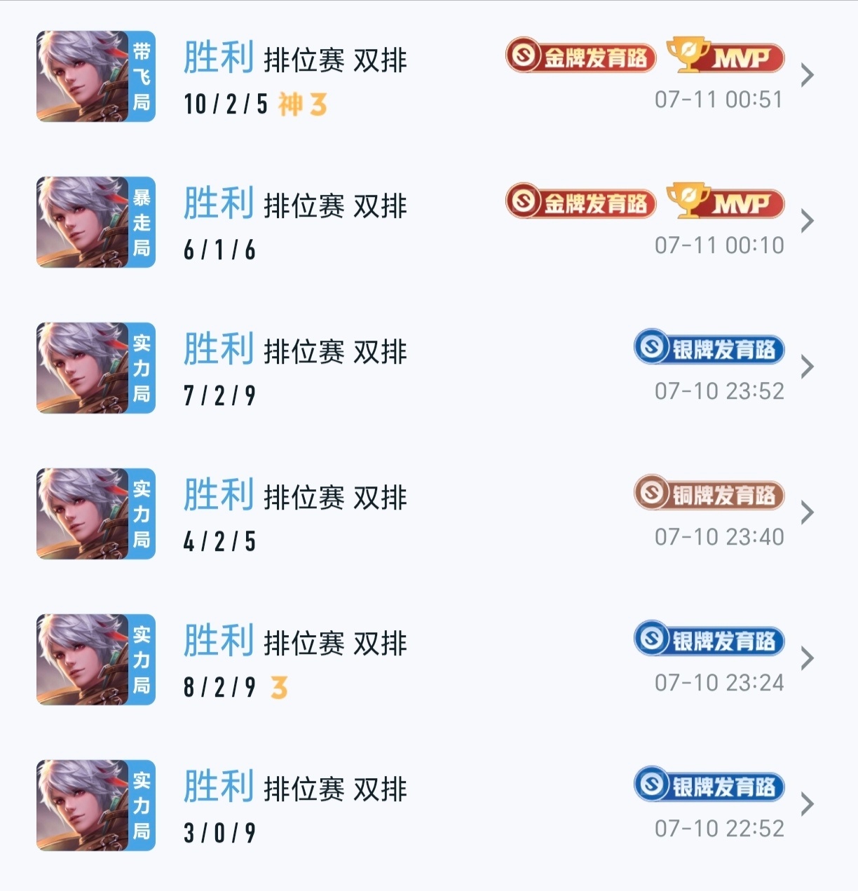 是守约王来了 