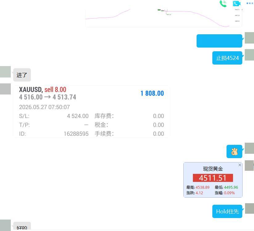 同步一下午盘布局的4516附近空单在盘内的操作：学员郑先生在4506附近减仓一半