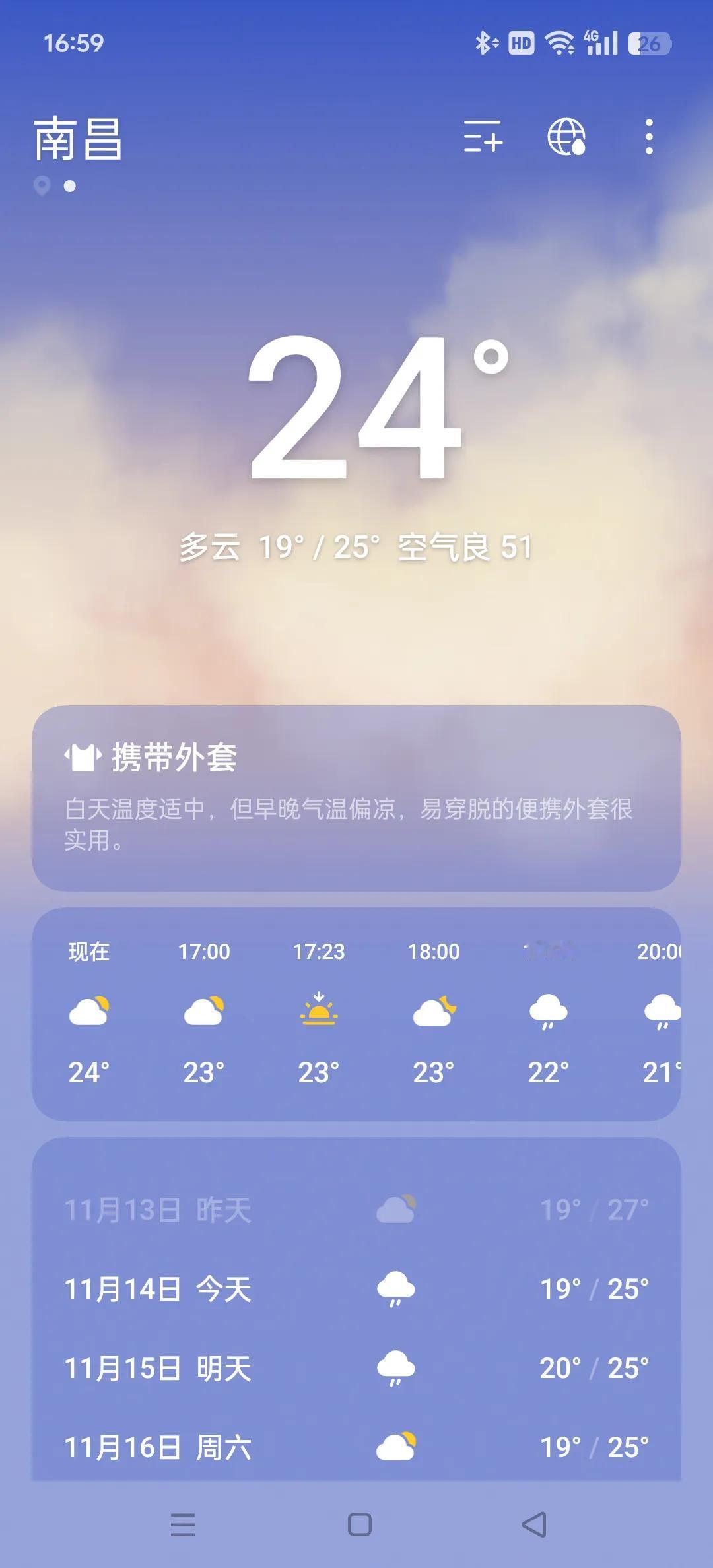 坐标南昌，立冬已经一周，但天气很反常，每天都20多℃，晚上热得睡不着，感觉过成了