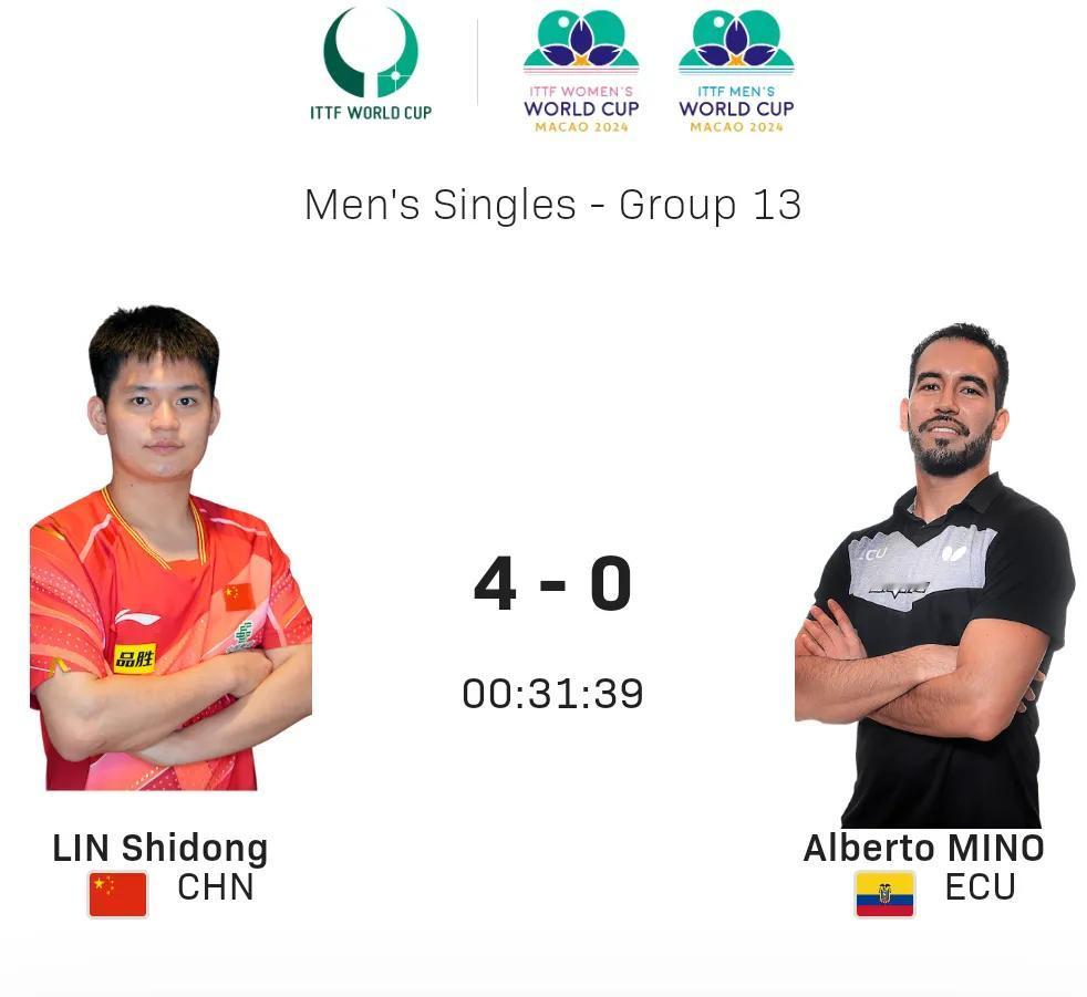 林诗栋4-0米诺！
#澳门世界杯# 第13组小组赛第一场，林诗栋对阵米诺，两人有